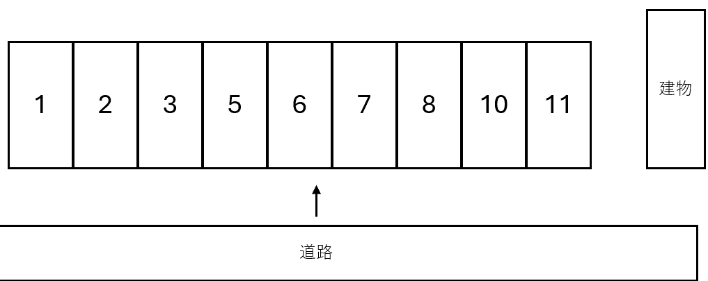 水野甚目寺山之浦186番2駐車場の駐車配置図