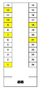 天久保1丁目駐車場の駐車場