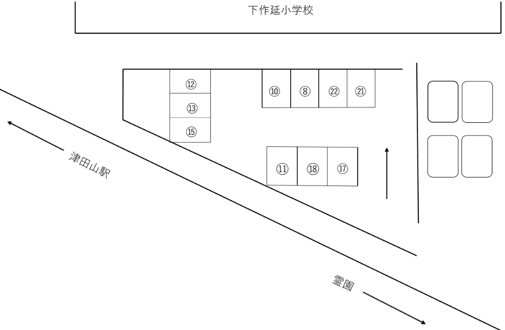 渡邉緑ヶ丘駐車場の駐車配置図