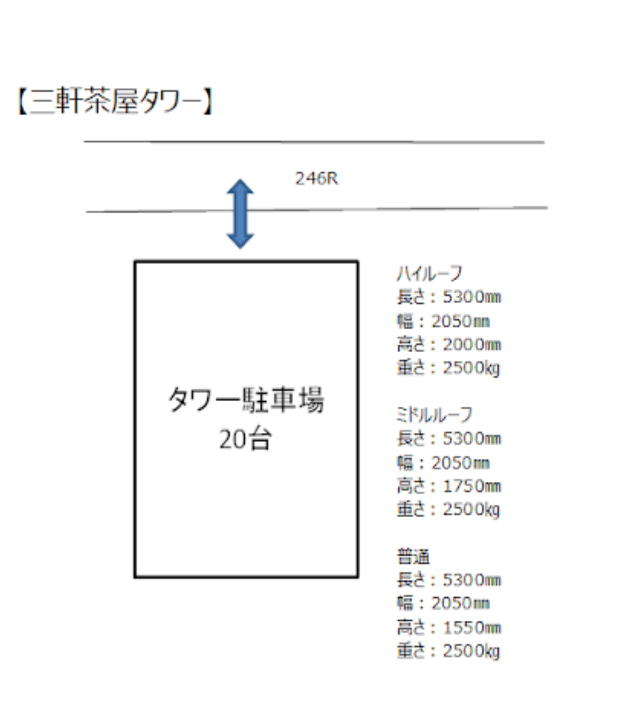 三軒茶屋タワー駐車場の駐車配置図