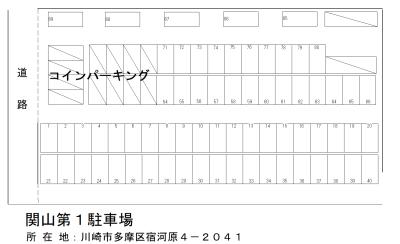 関山第1駐車場の駐車配置図