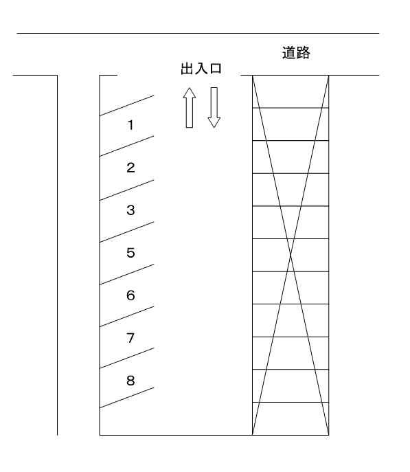 常駐車場の駐車配置図