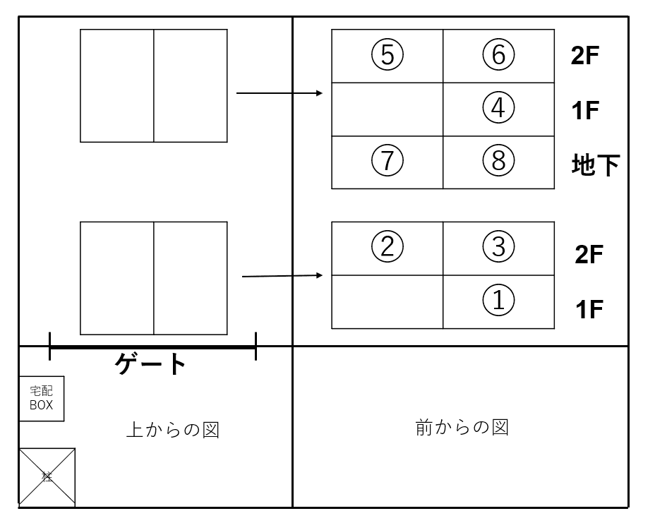 エグゼリエみなと通りの駐車配置図