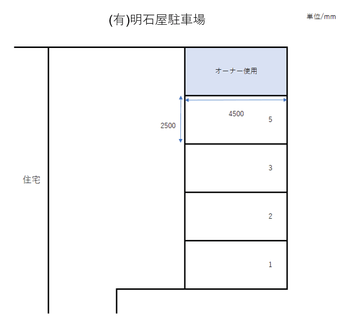 矢野西4丁目HSガレージの駐車配置図