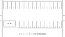 プラムパーキングの駐車場