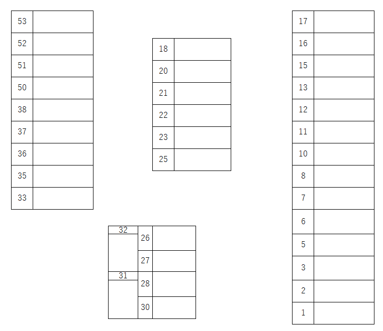 カブヤマパーキング旭町の駐車配置図