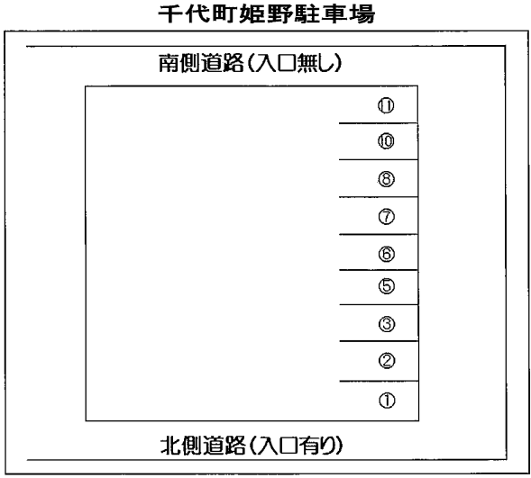 千代町姫野駐車場の駐車配置図