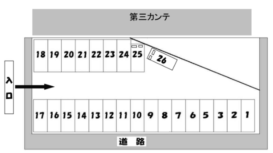 池上台加藤パーキングの駐車配置図