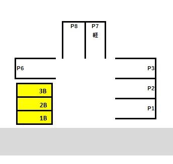 ジョイフル東川頭NO,2駐車場の駐車配置図