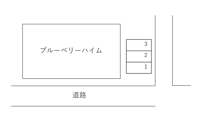 ブルーベリーハイムの駐車配置図