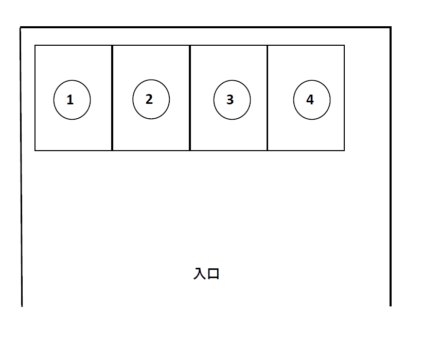 辻堂元町4丁目永海駐車場の駐車配置図