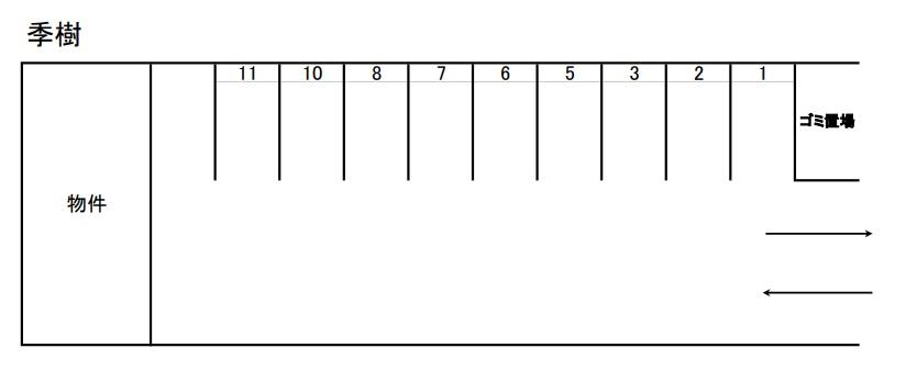 季樹の駐車配置図