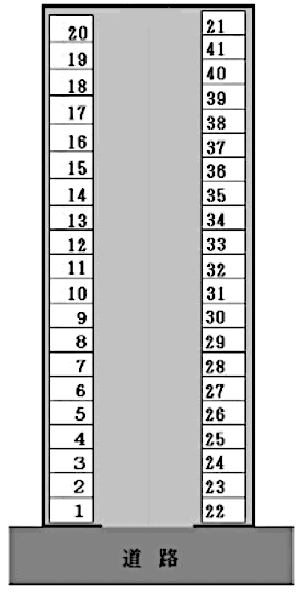 稲石パーキングの駐車配置図