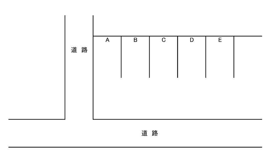 タスク岸岡駐車場の駐車配置図