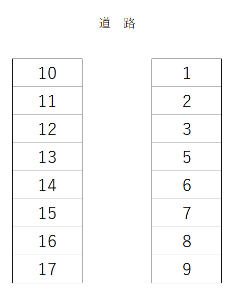 小舞木町649-2,3駐車場の駐車配置図