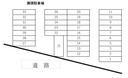 瀬頭駐車場の駐車場