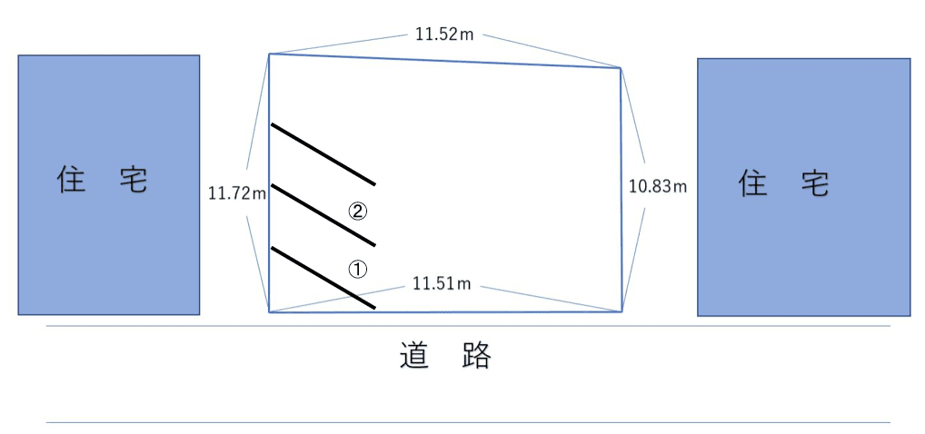 ハーミット楚辺駐車場の駐車配置図