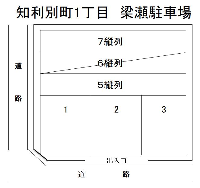 知利別町1丁目 梁瀬駐車場の駐車配置図