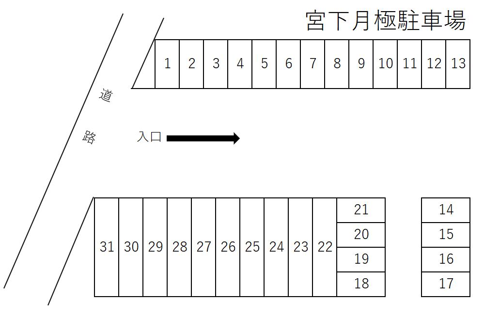 宮下月極駐車場の駐車配置図