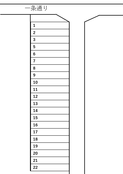 月見野パーキングⅡの駐車配置図