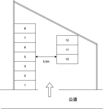 IK駐車場の駐車配置図