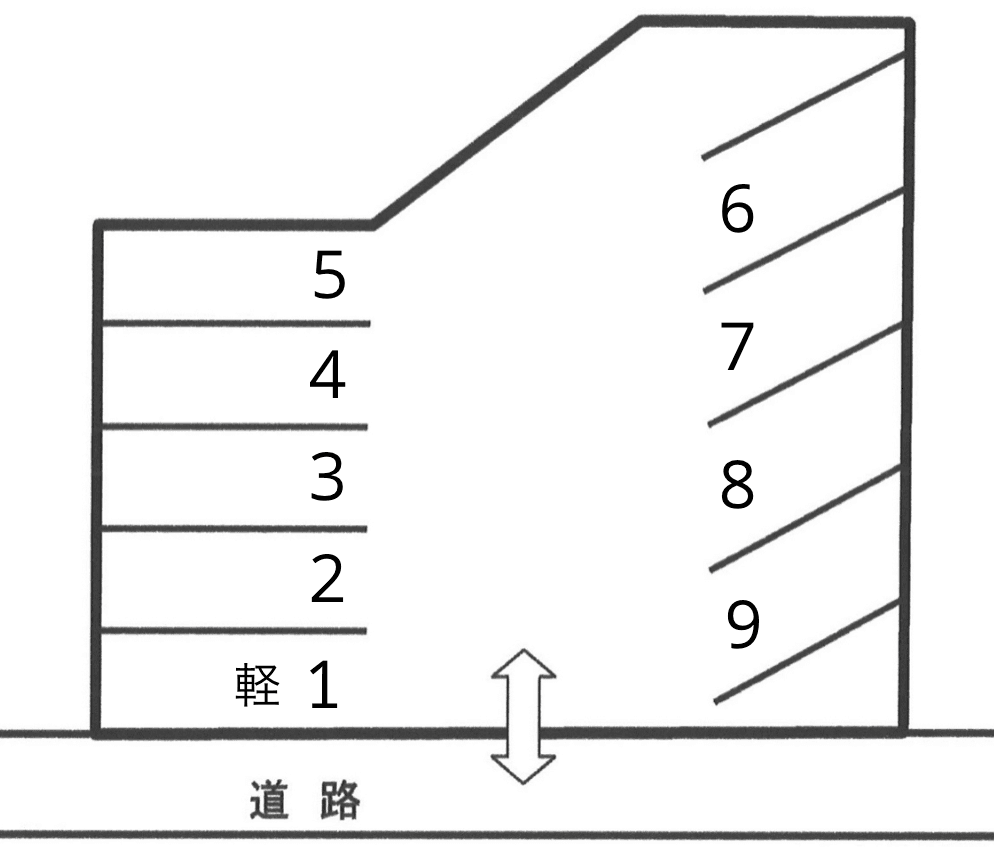 鈎取パーキングの駐車配置図