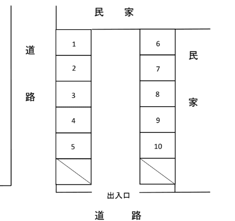 中台駐車場の駐車配置図