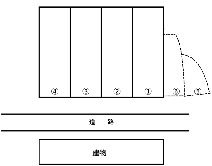 稲荷町第3駐車場 ⑧の駐車配置図