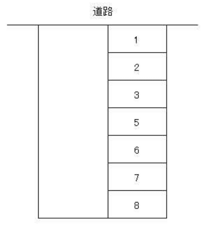 ゼンフーズ駐車場の駐車配置図