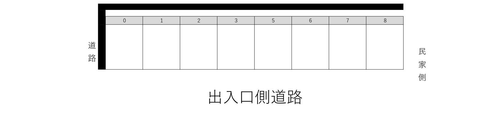 西園町14番月極駐車場の駐車配置図