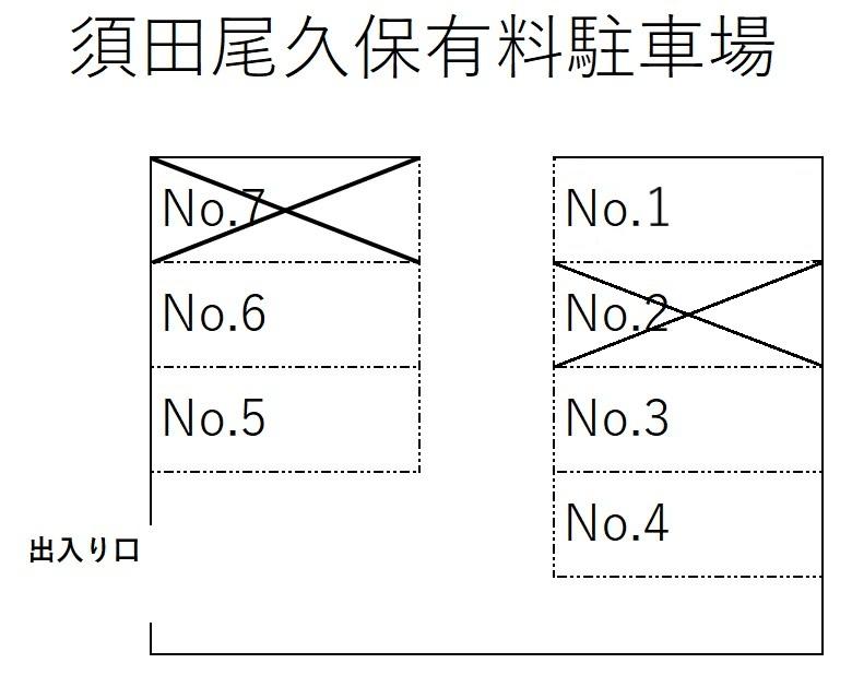 須田尾久保有料駐車場の駐車配置図