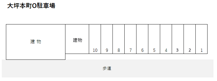 大坪本町O駐車場の駐車配置図