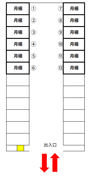 戸田新曽南第1の駐車配置図