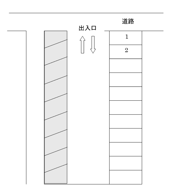 常ガレージの駐車配置図