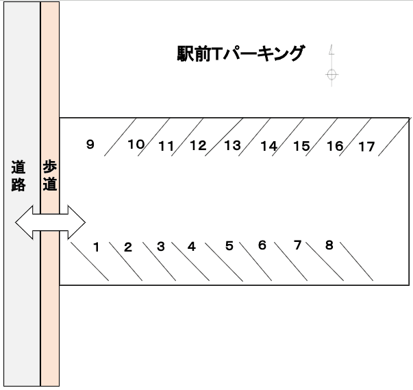 駅前Tパーキングの駐車配置図