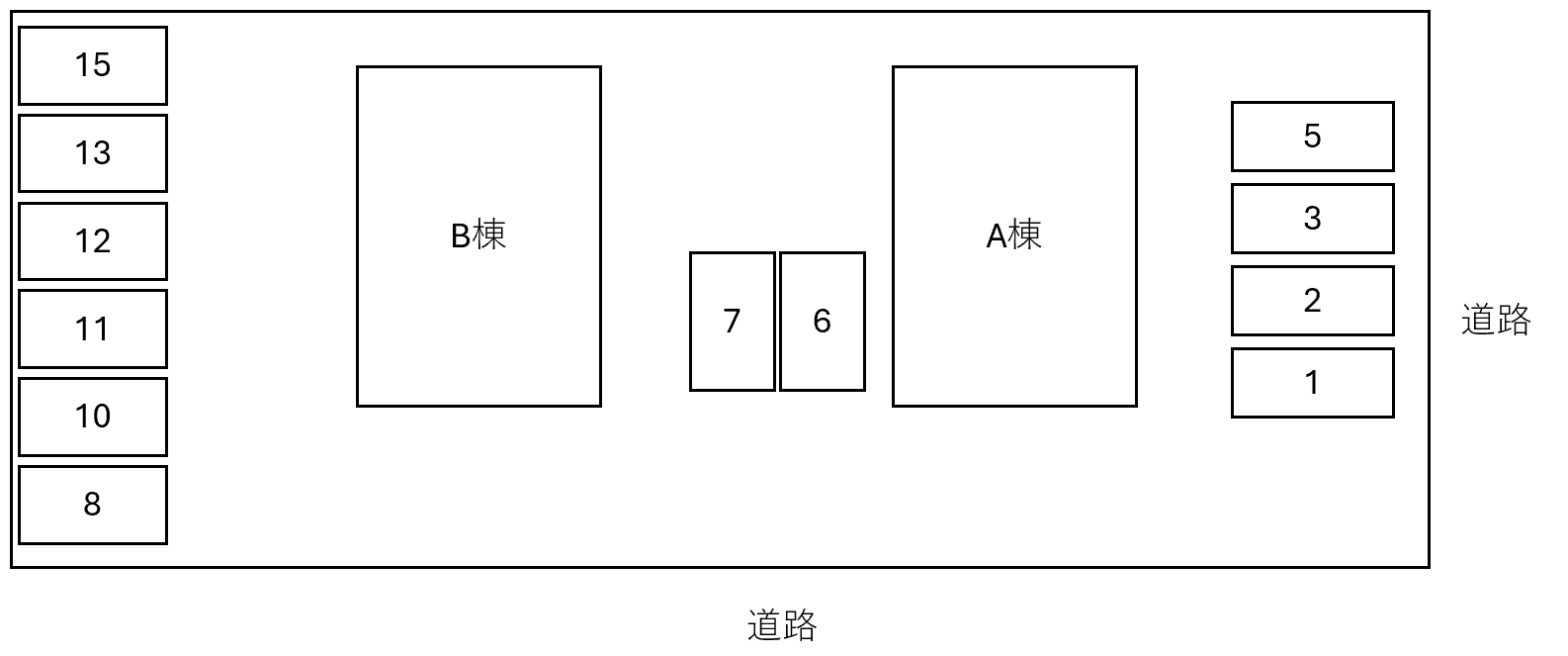 サンライズ・アサカⅡBの駐車配置図