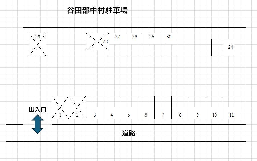谷田部中村駐車場の駐車配置図
