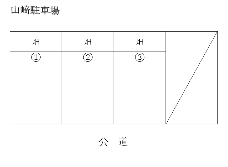 山崎駐車場の駐車配置図