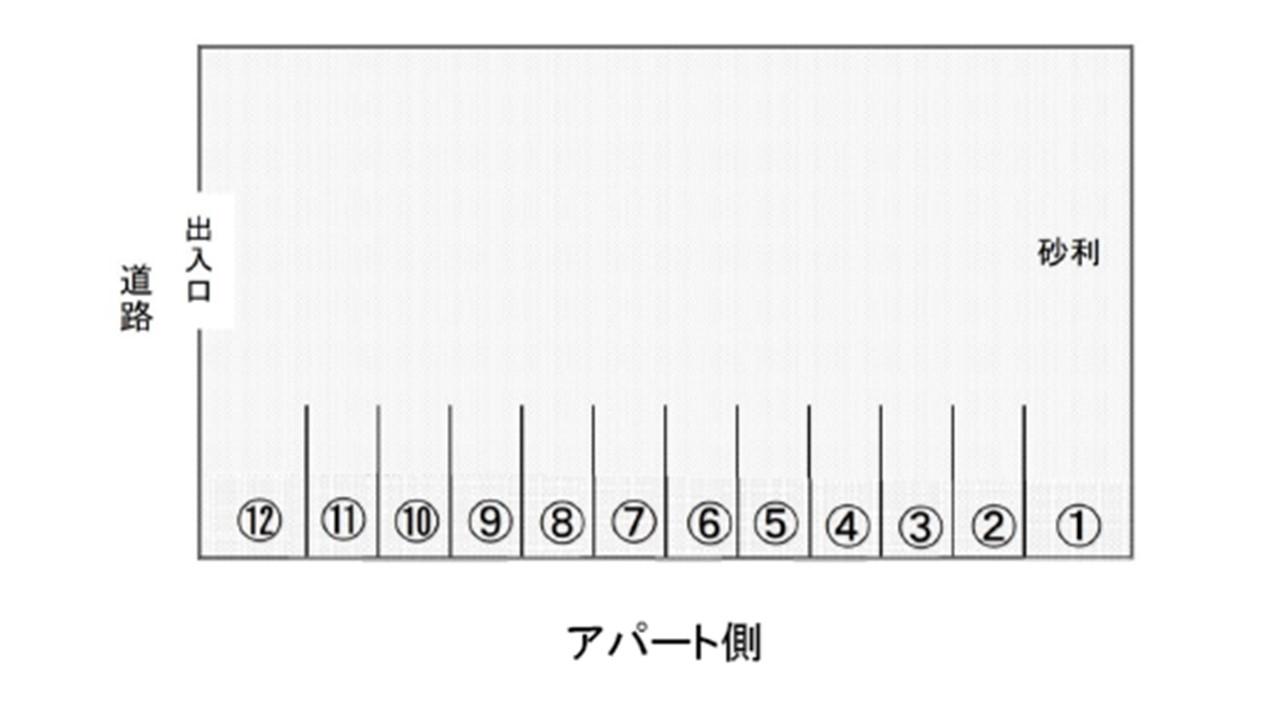 ARIS月極駐車場の駐車配置図
