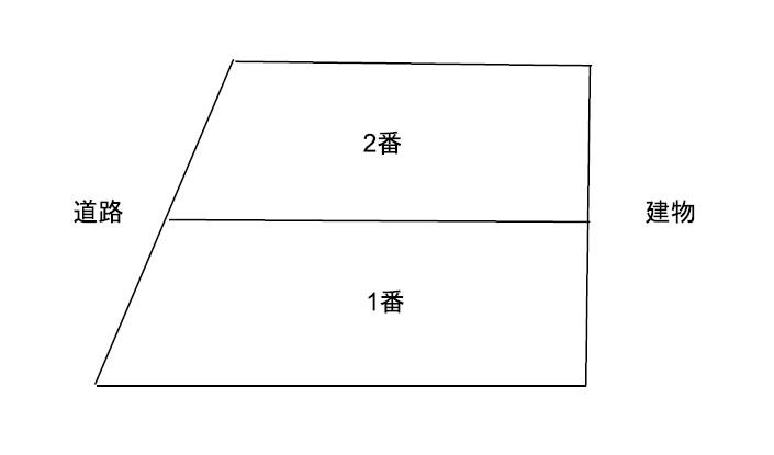 コージーコートの駐車配置図