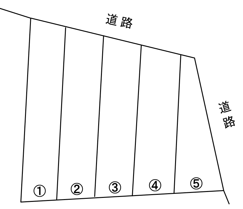 帝産パーキング中央の駐車配置図