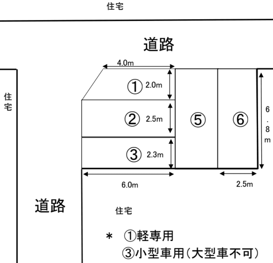 山口駐車場の駐車配置図