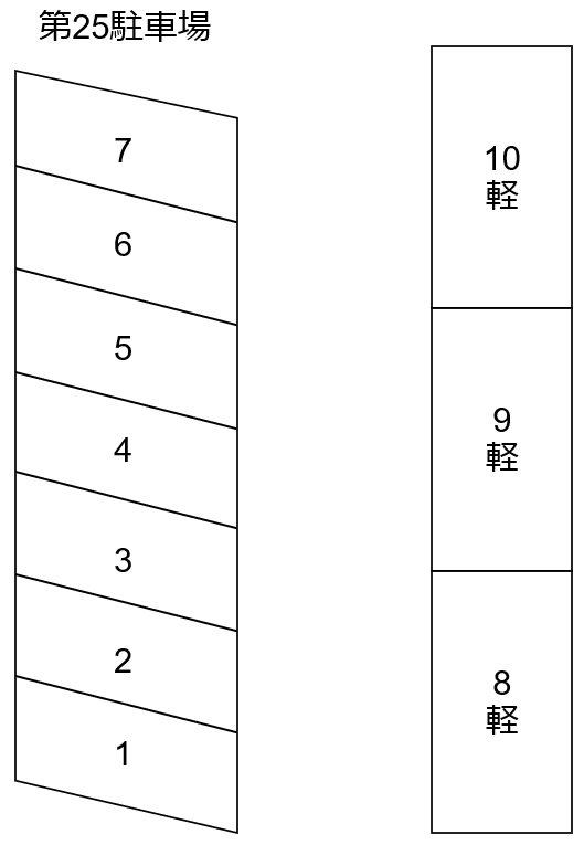 第25駐車場の駐車配置図