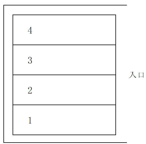 北越谷第6月極駐車場の駐車配置図