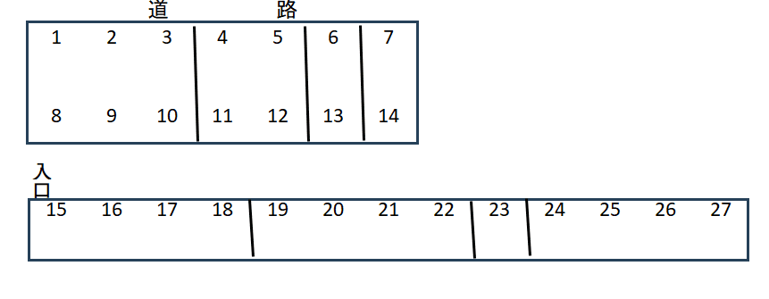 内浜町駐車場の駐車配置図