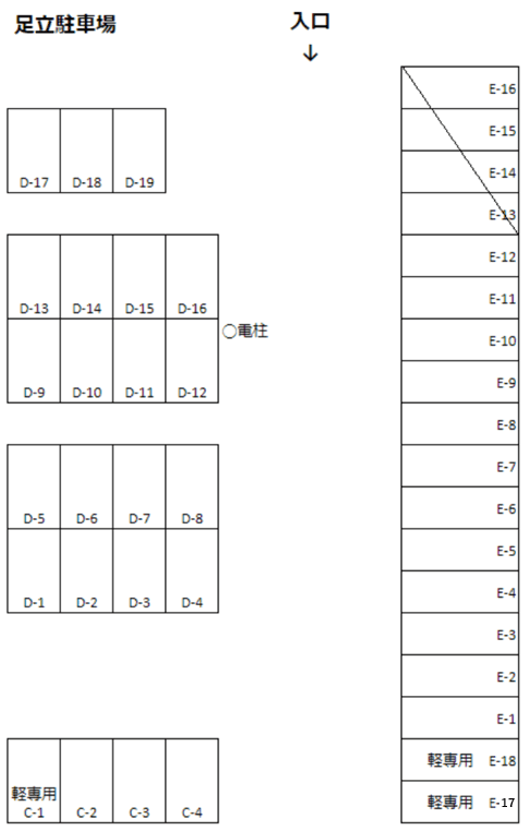 足立 駐車場の駐車配置図