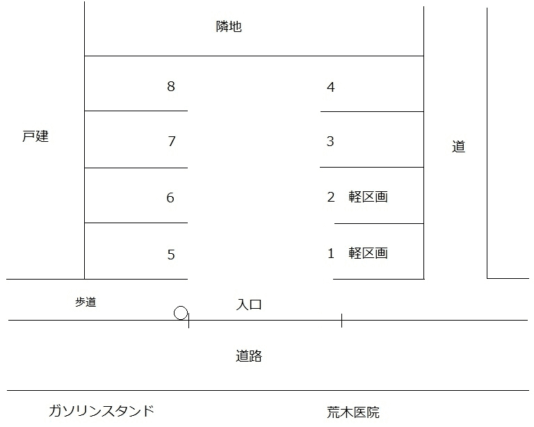 和田駐車場の駐車配置図