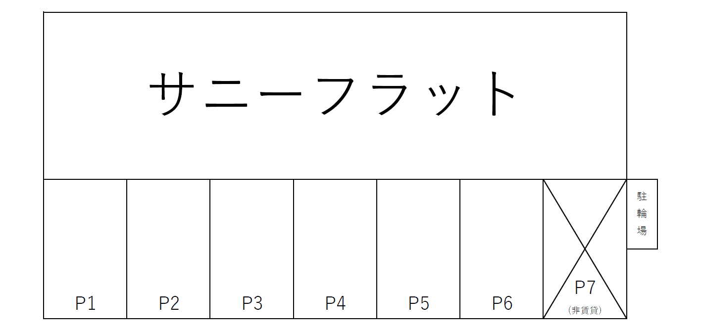 サニーフラットの駐車配置図