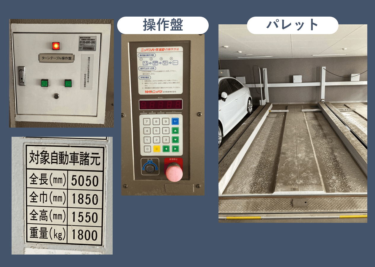 業平1丁目駐車場の外観・駐車場イメージ2枚目