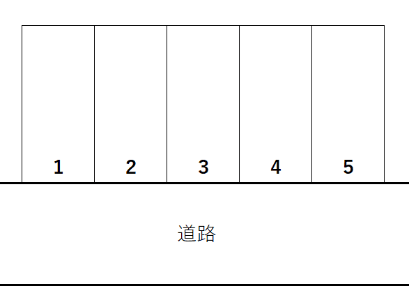 太田パーキングの駐車配置図
